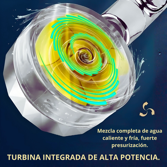 Cabezal de ducha presurizado